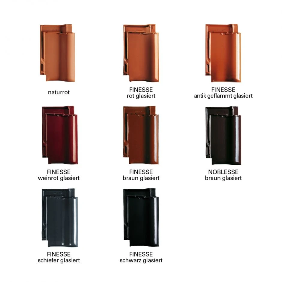 CREATON Solar-Dachdurchgang Keramisch NW 70 FUTURA Grau NUANCE Engobiert Dachziegel Dachdurchführung – Bild 2