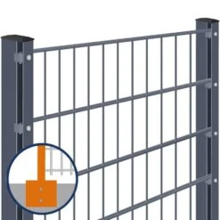 Doppelstabmattenzaun Zum Aufdübeln Mit Winkelplatte Rundum-sorglos-Paket Anthrazit Komplettset